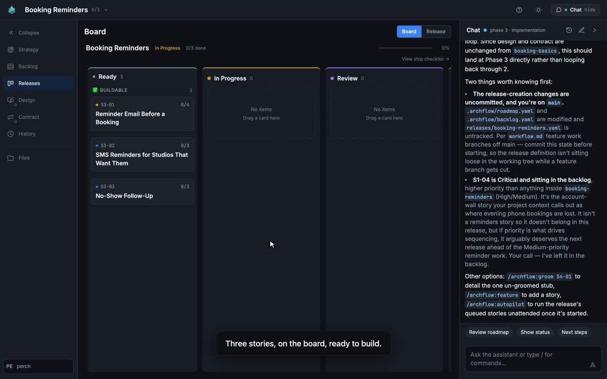 Archflow Studio showing a release board with Ready, In Progress and Review columns, three groomed
stories in Ready, and the assistant explaining the release state in a side panel